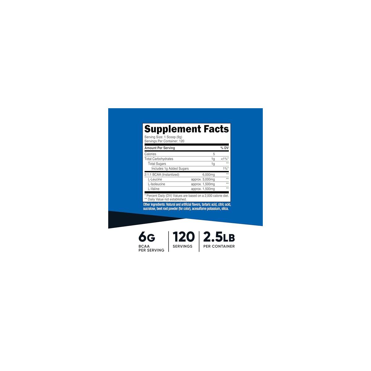 20 Off Coupon 45 Coupon - RebateKey