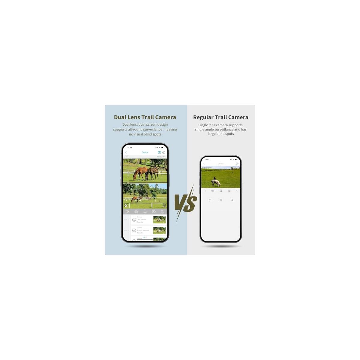 Trail Cameras Dual Lens Linkage Security Camera Coupons - RebateKey