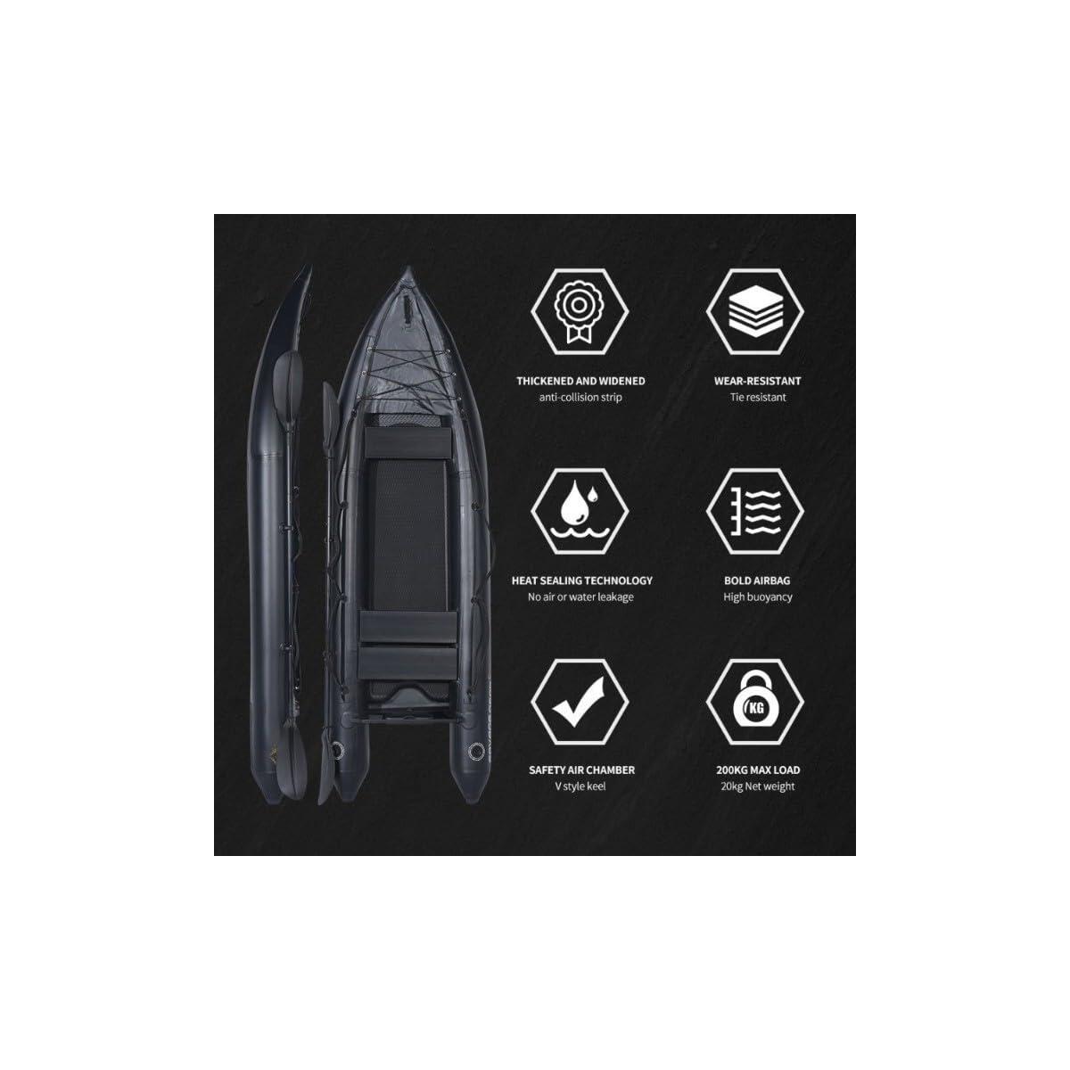 2 Person Inflatable Durable Fishing Kayak Promo Codes - RebateKey