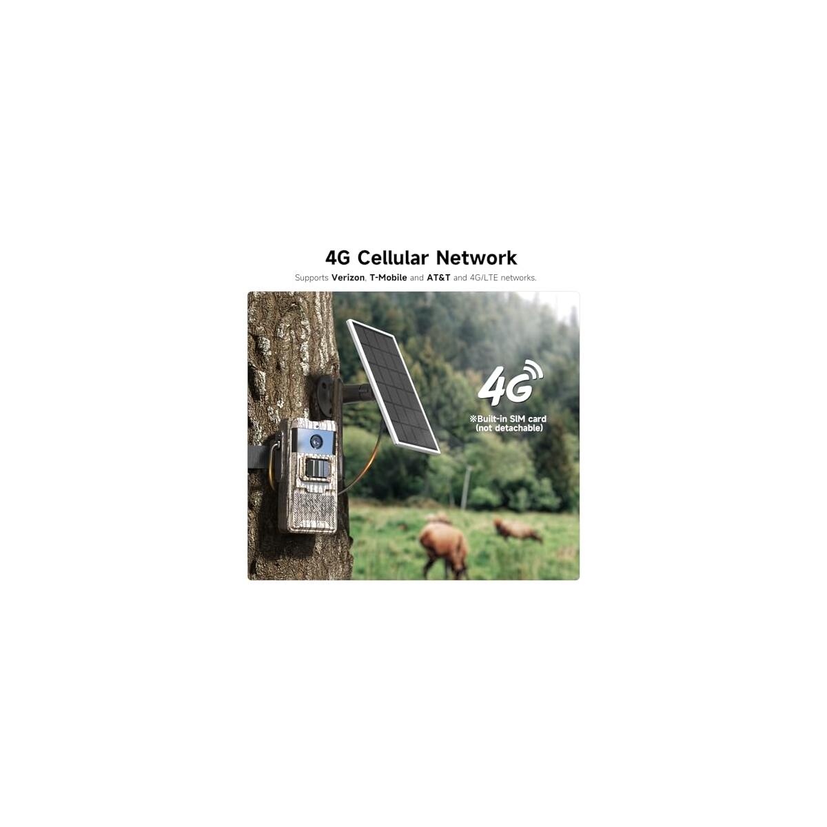 Trail Camera Unlimited Promo Codes - RebateKey