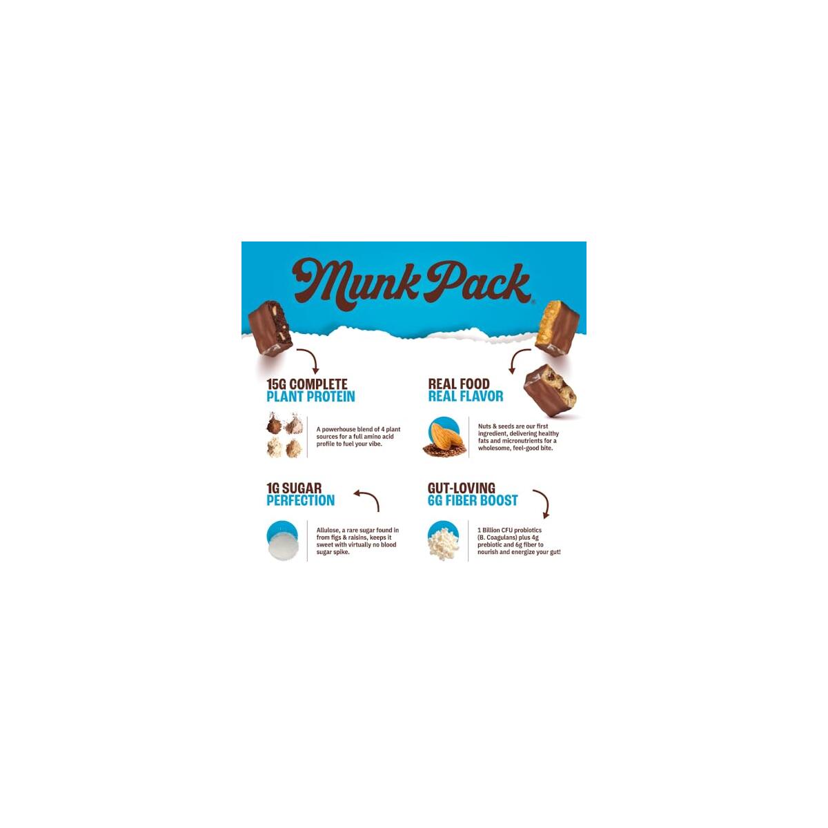 Munk Pack G Probiotic Coupons - RebateKey