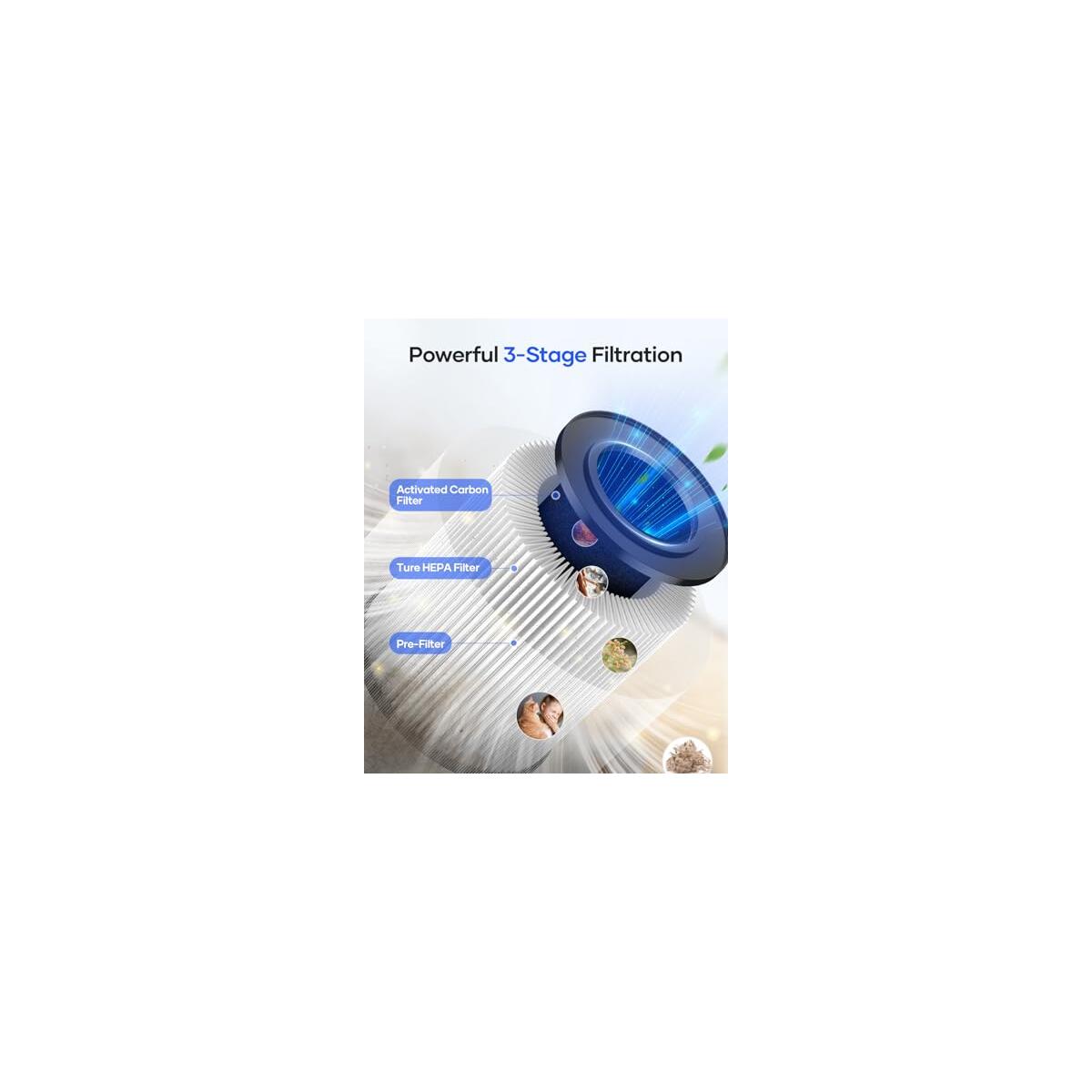 Air Purifiers 4 Deal - RebateKey
