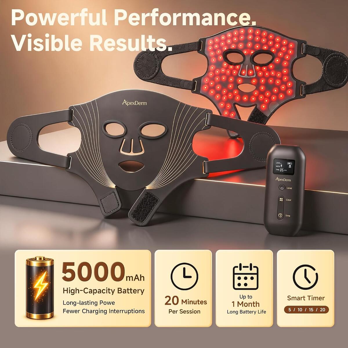 Red Light Therapy 12 Coupons - RebateKey