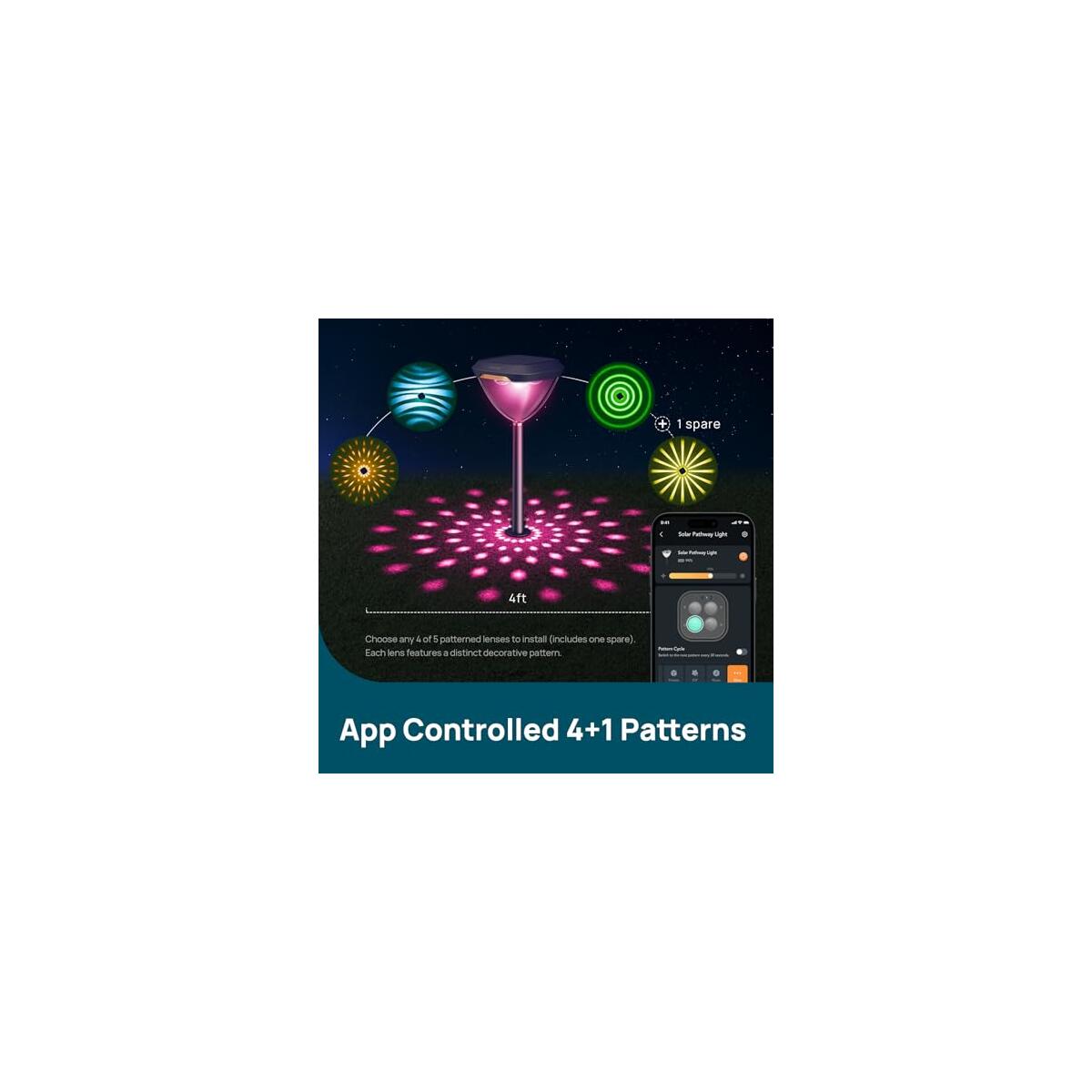 Linkind Smart Solar Pathway Deal - RebateKey