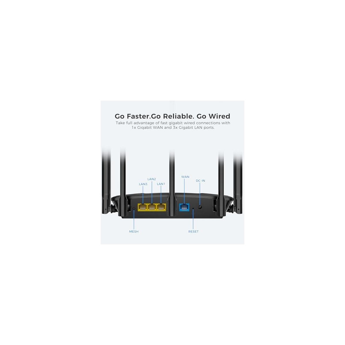 Dual Band Wireless Internet Coupon - RebateKey
