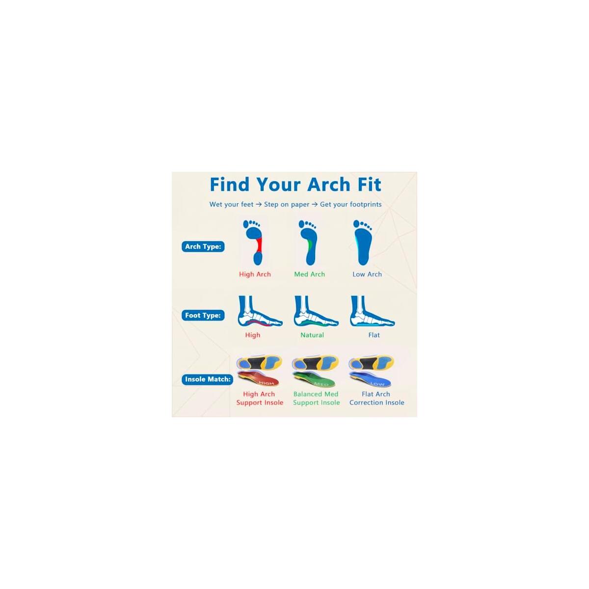 Running Insoles Arch Support Inserts For Men Deal - RebateKey