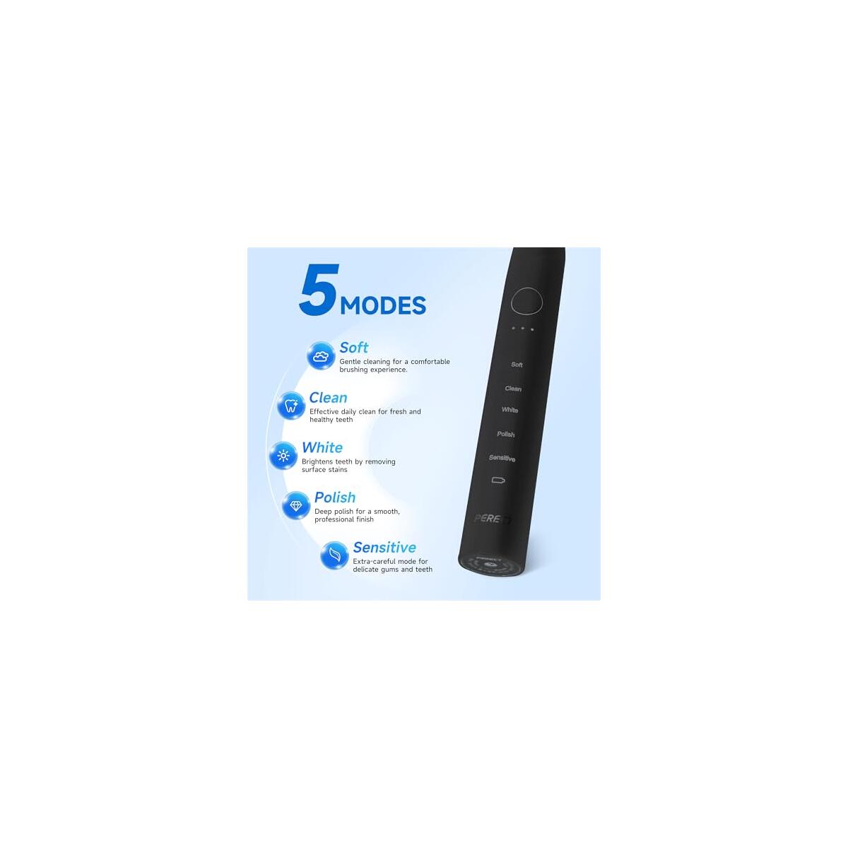 Sonic Electric Toothbrush For Adults Coupons - RebateKey