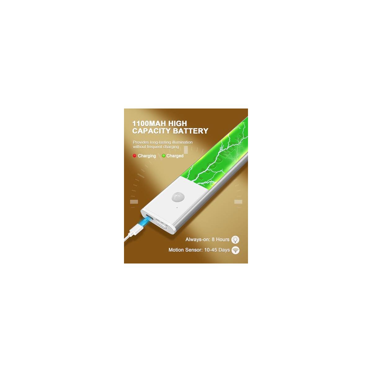 Led Motion Sensor Under Cabinet Lights Promo Code - RebateKey