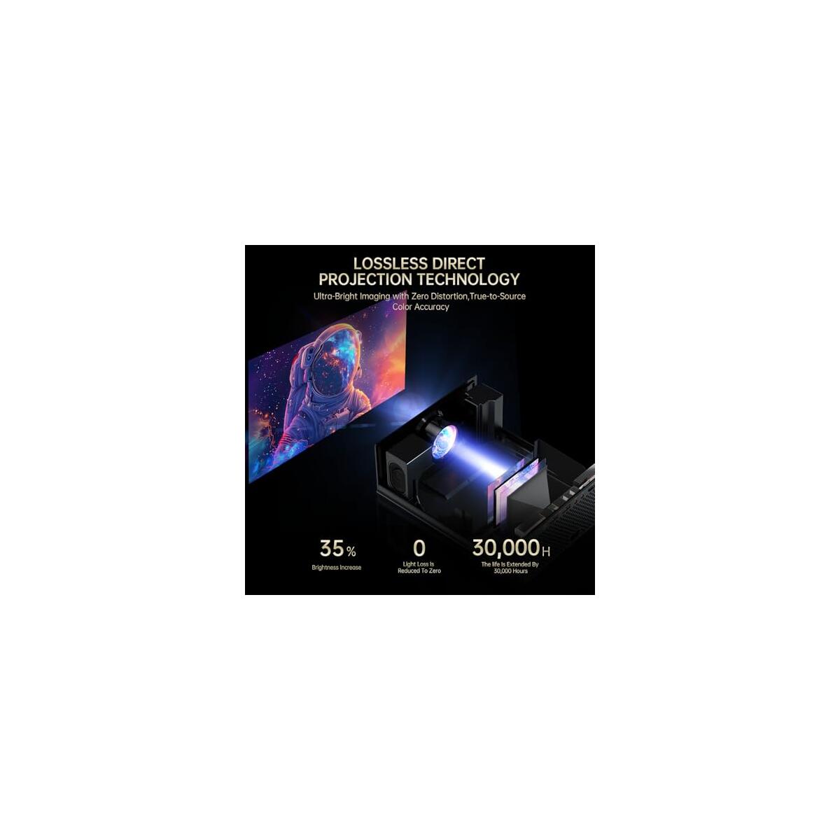 4k Projector With Wifi And Bluetooth Deals - RebateKey