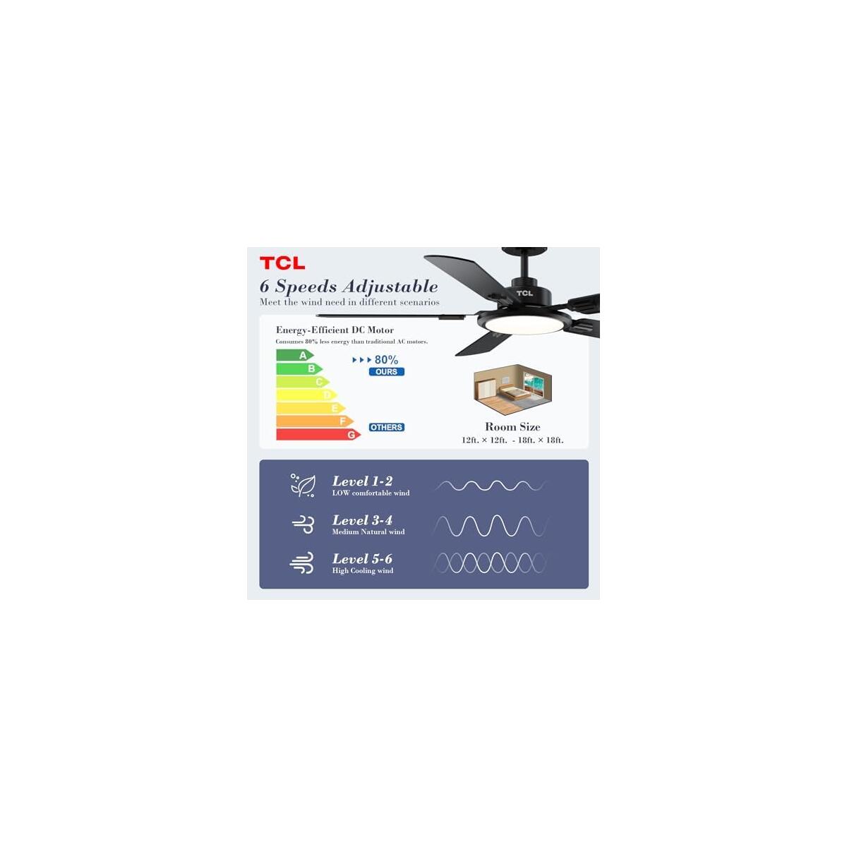 Tcl Ceiling Fans Promo Codes - RebateKey