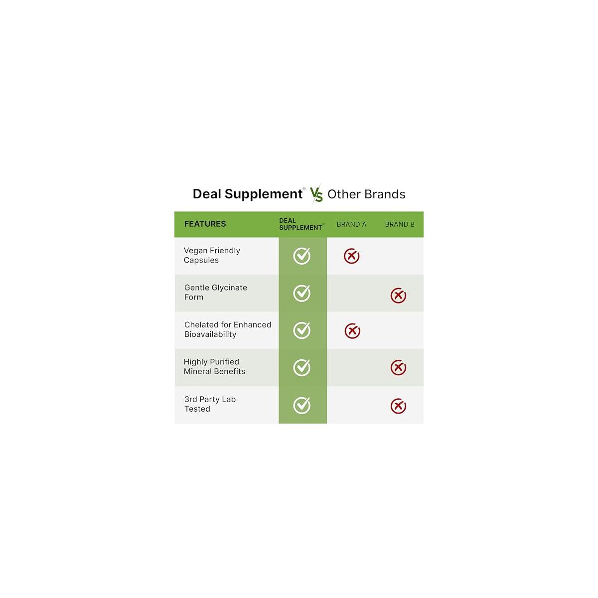 Magnesium Glycinate Mg Veggie Coupon - RebateKey