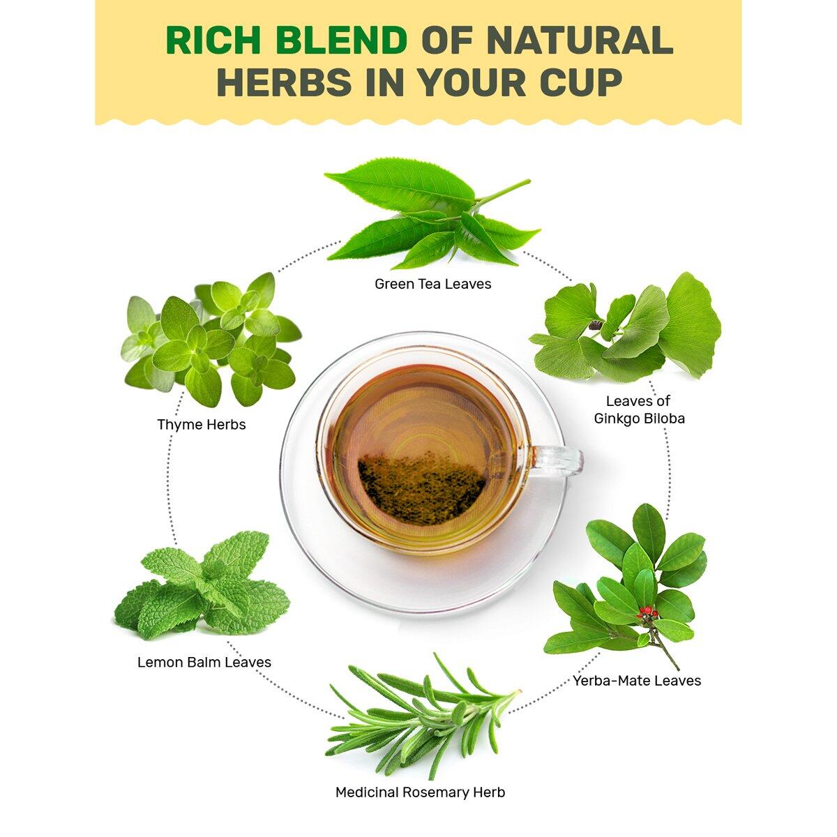 Concentration Herbal Tea Deals - RebateKey