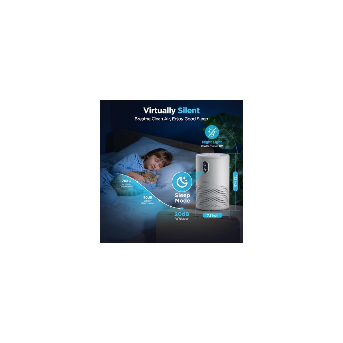 Air Purifiers 6 Deals - RebateKey