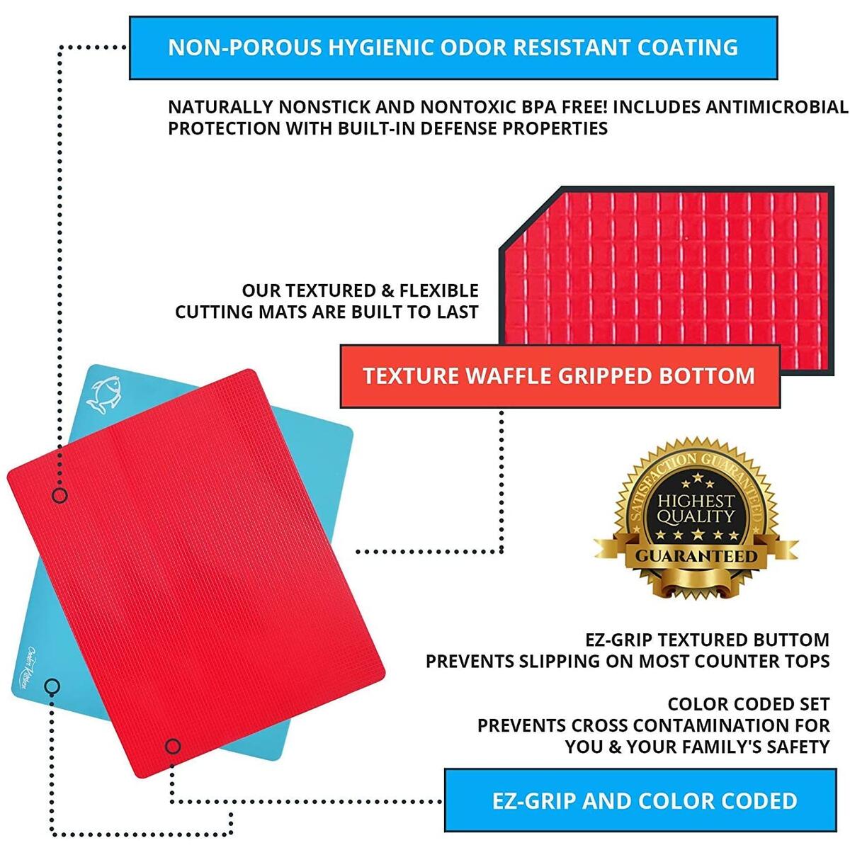 Plastic Cutting Board Mats Coupons - RebateKey
