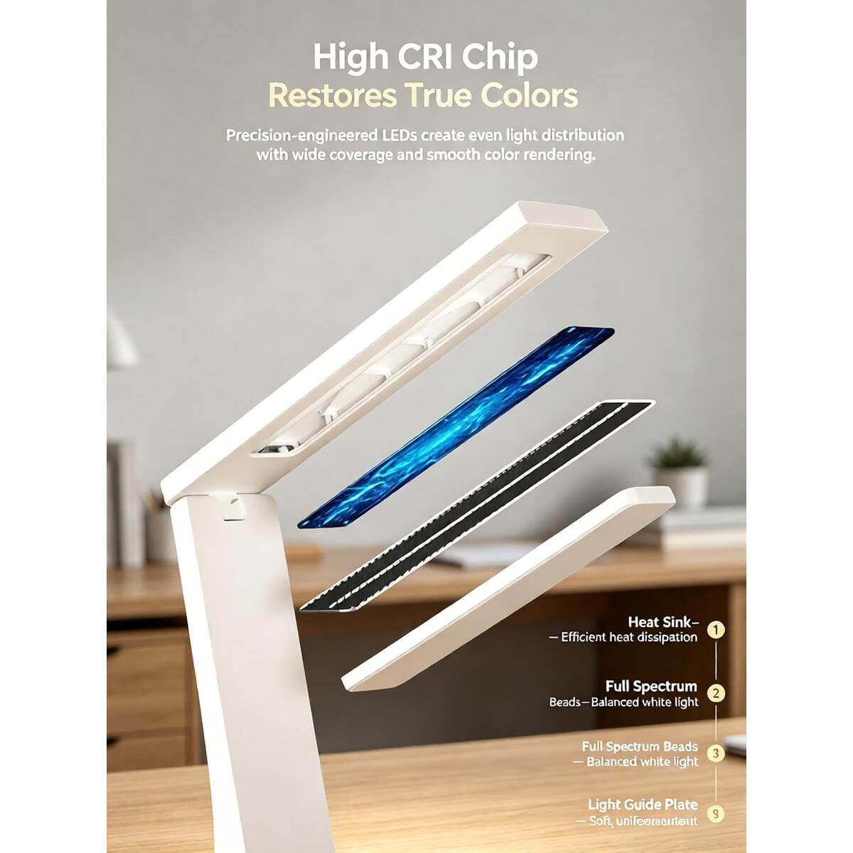 Foldable Led Desk Lamp Coupon - RebateKey