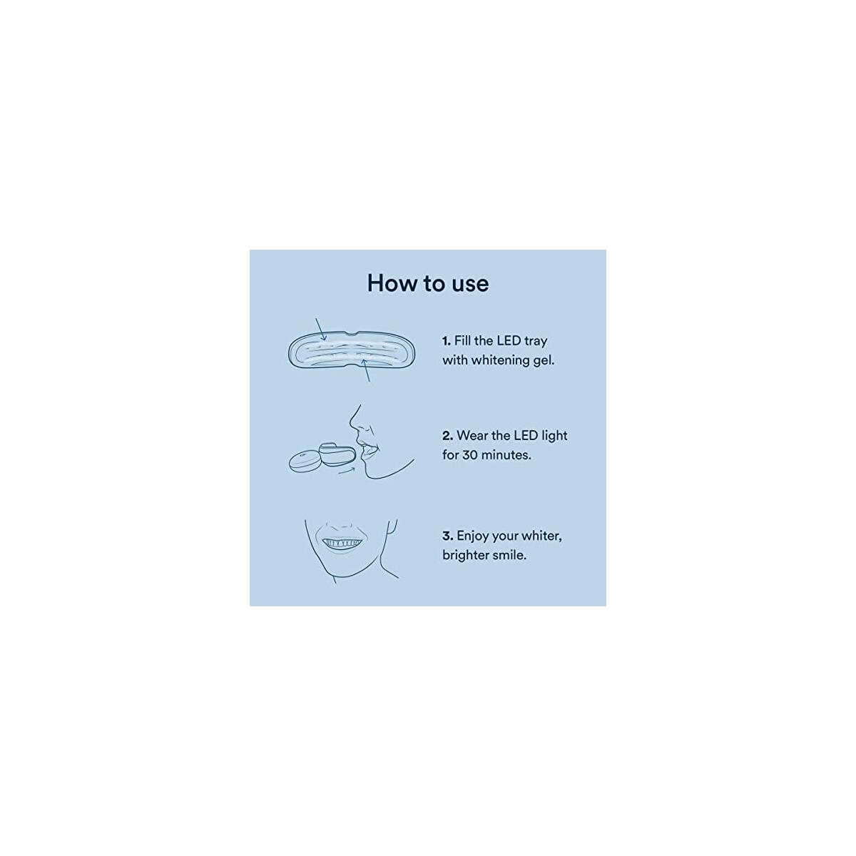 Auraglow Teeth Whitening Kit 1 Deals - RebateKey