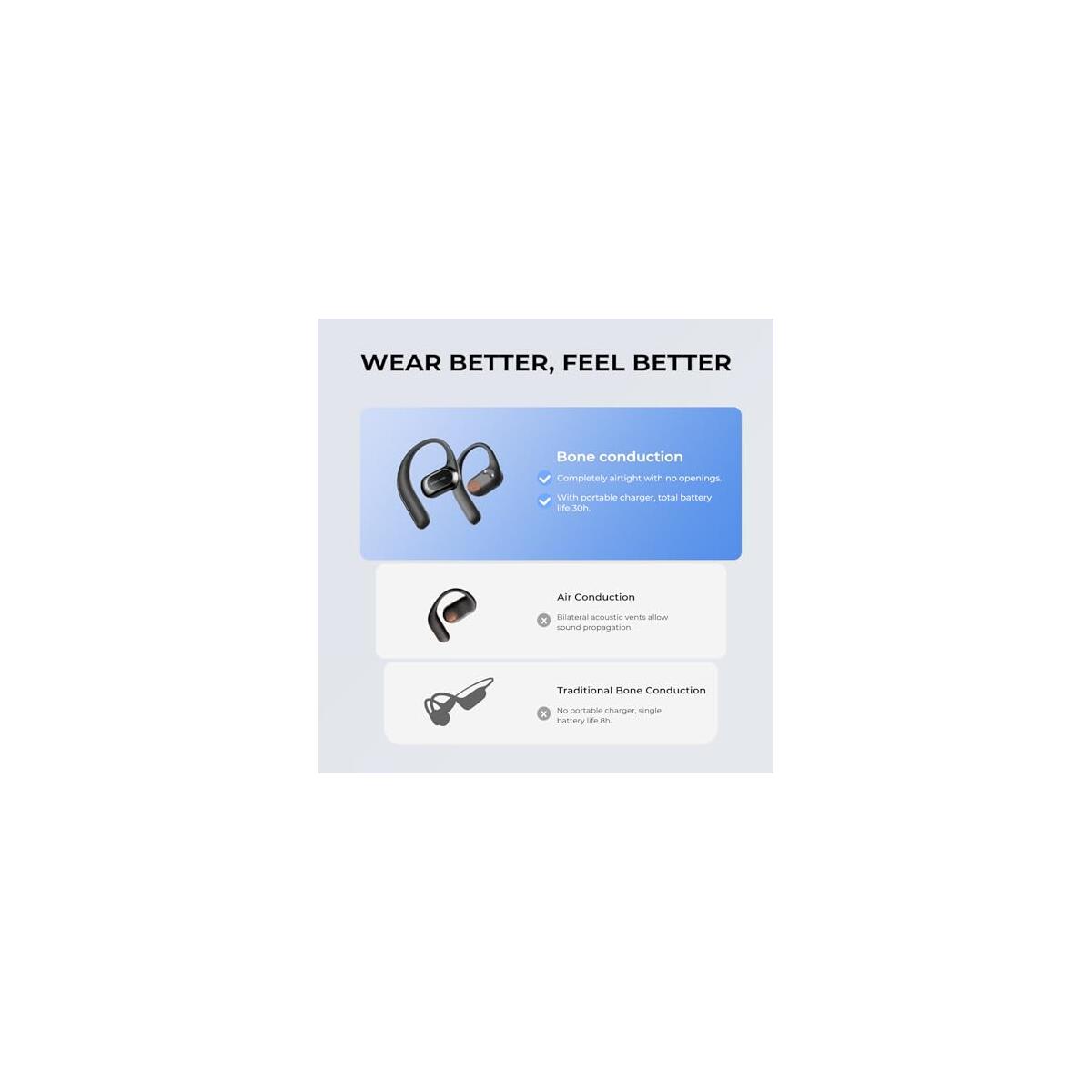 Bone Conduction Headphones 3 Coupon - RebateKey