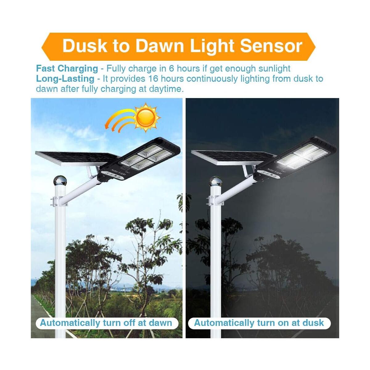 Wishomee W Led Solar Coupon - RebateKey