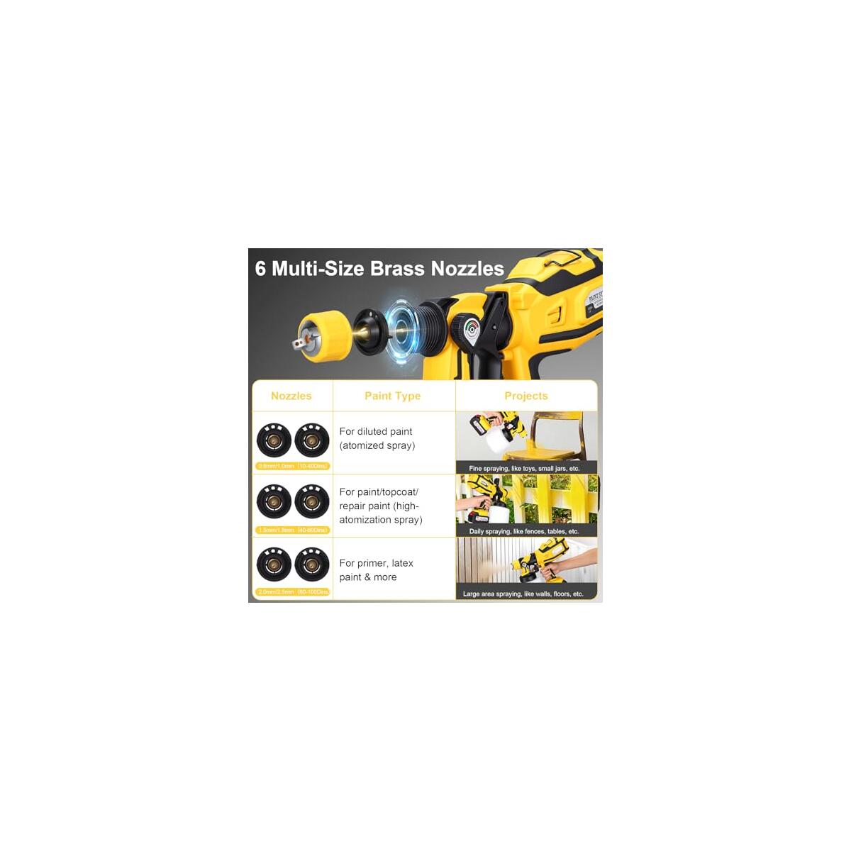 Cordless Paint Sprayer With Coupons - RebateKey