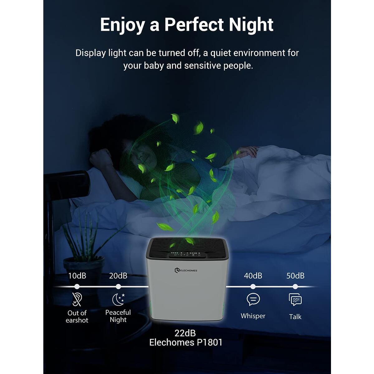 Elechomes Promo Codes - RebateKey