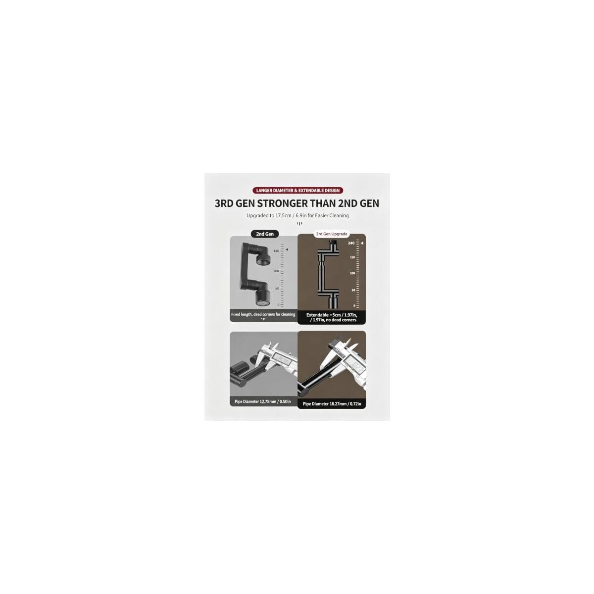2 Mode 1440 Coupons - RebateKey
