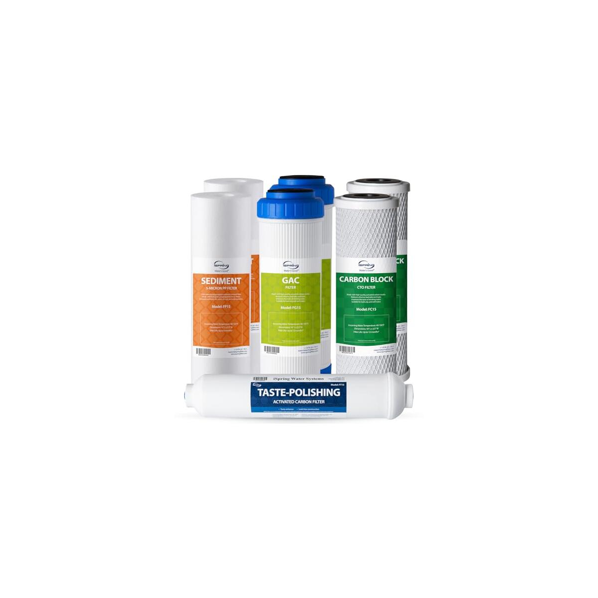 iSpring F7-GAC NSF Certified 1-Year Replacement Filter Cartridge Pack, 7-Count for Standard 5-Stage Reverse Osmosis (RO) Systems