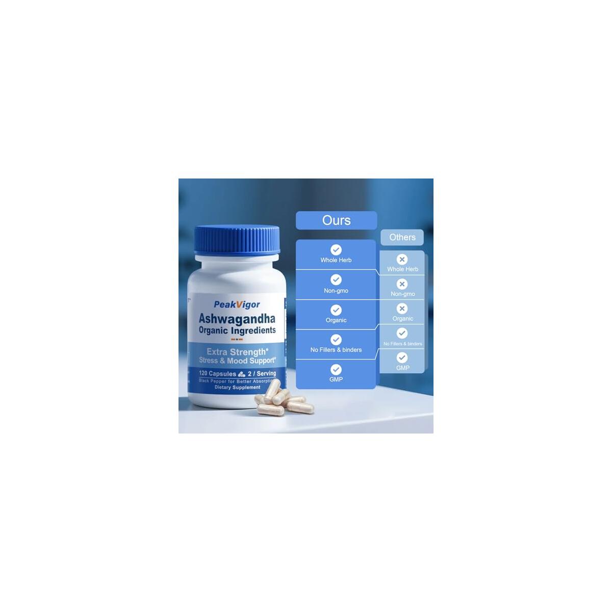 Mg Organic Ashwagandha Capsules Coupons - RebateKey