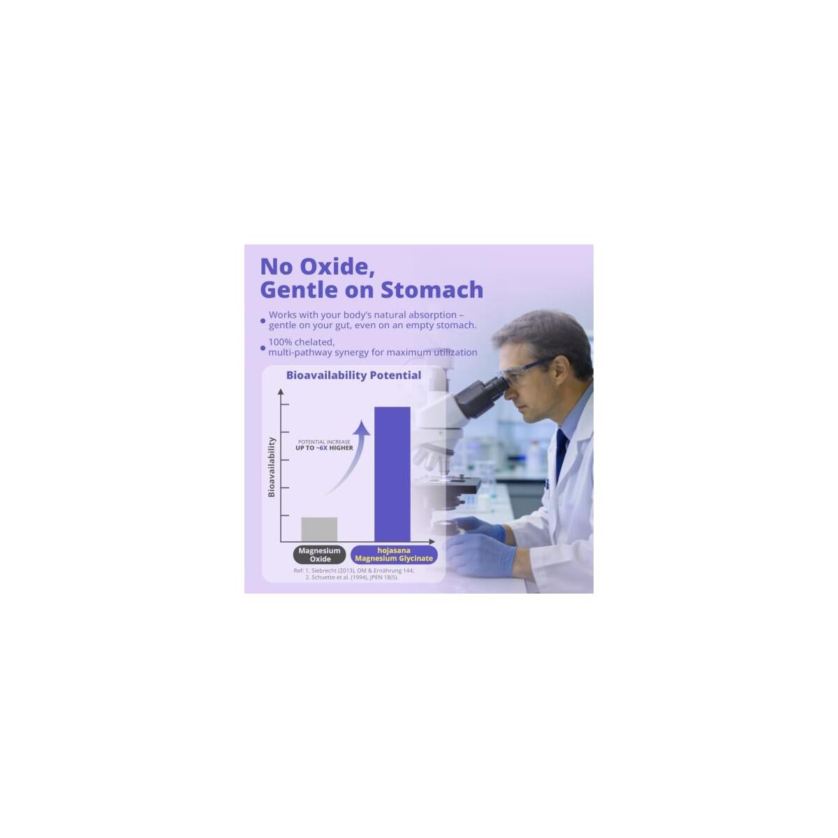 Magnesium Complex Promo Code - RebateKey