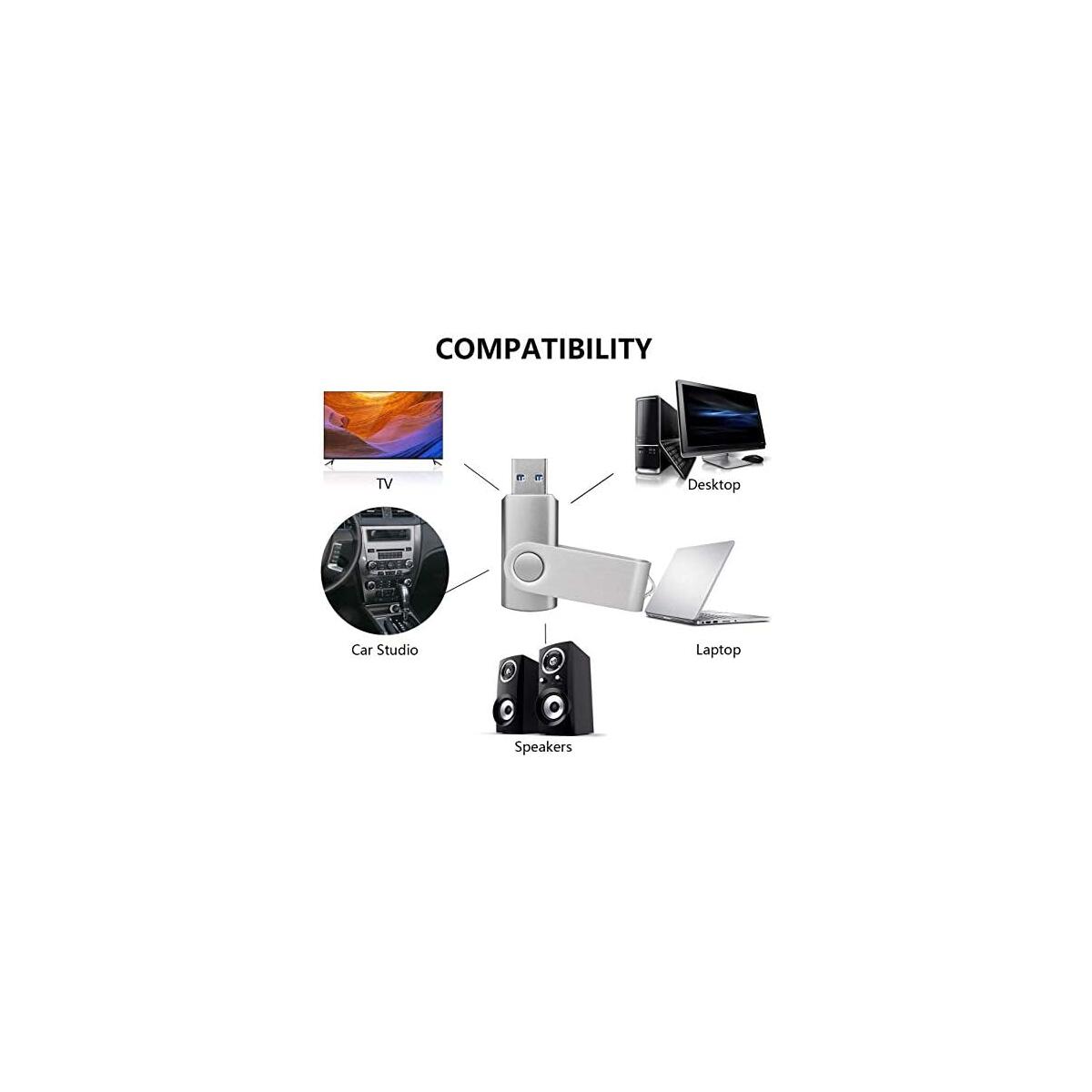 Opesel 5 Pack Deals - RebateKey