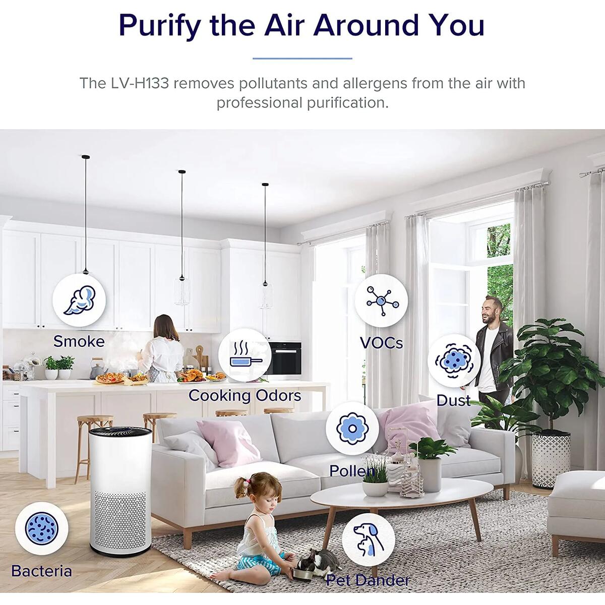 Air Purifiers For Home 1 Deal - RebateKey