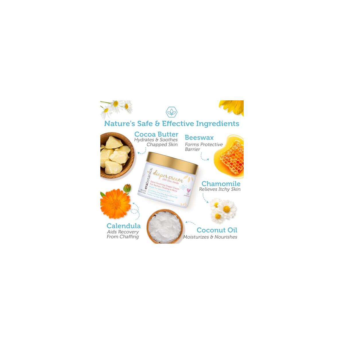 Era Organics Diaper 1 Coupons - RebateKey