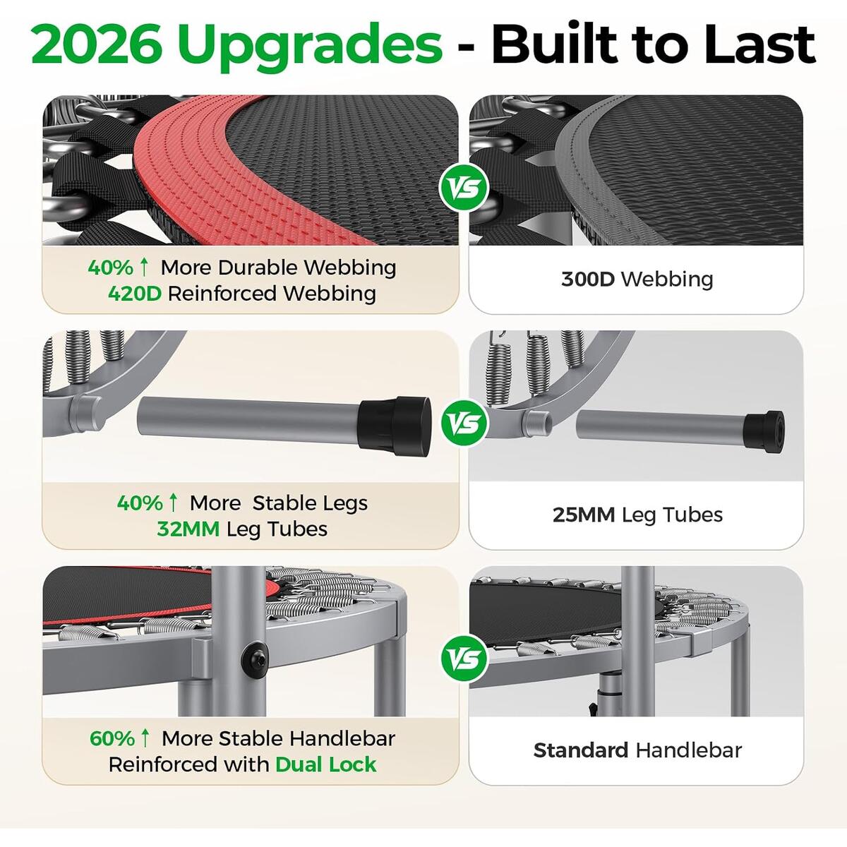 Bcan Sp2 40 48 Deal - RebateKey