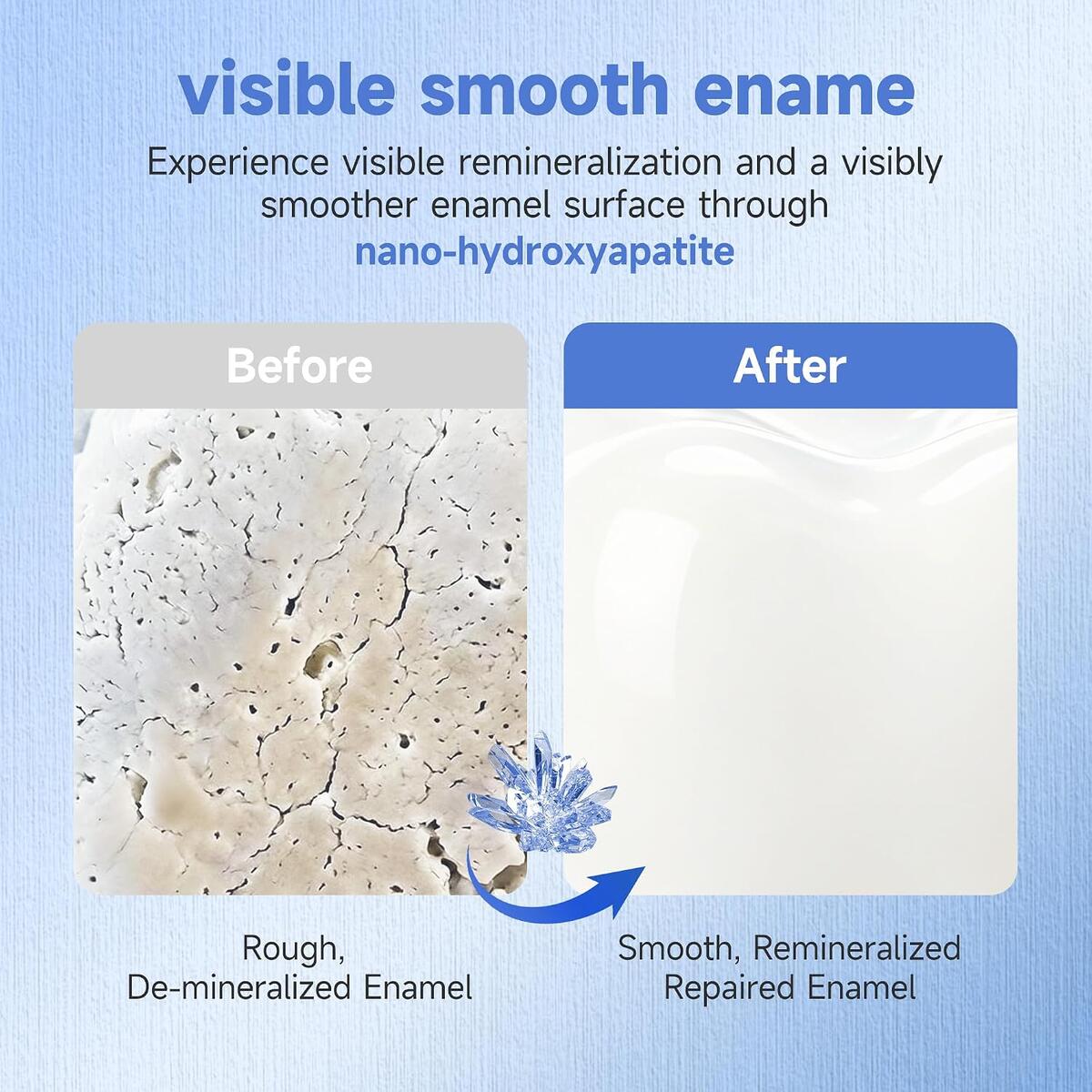 Nano Hydroxyapatite Toothpaste Deals - RebateKey