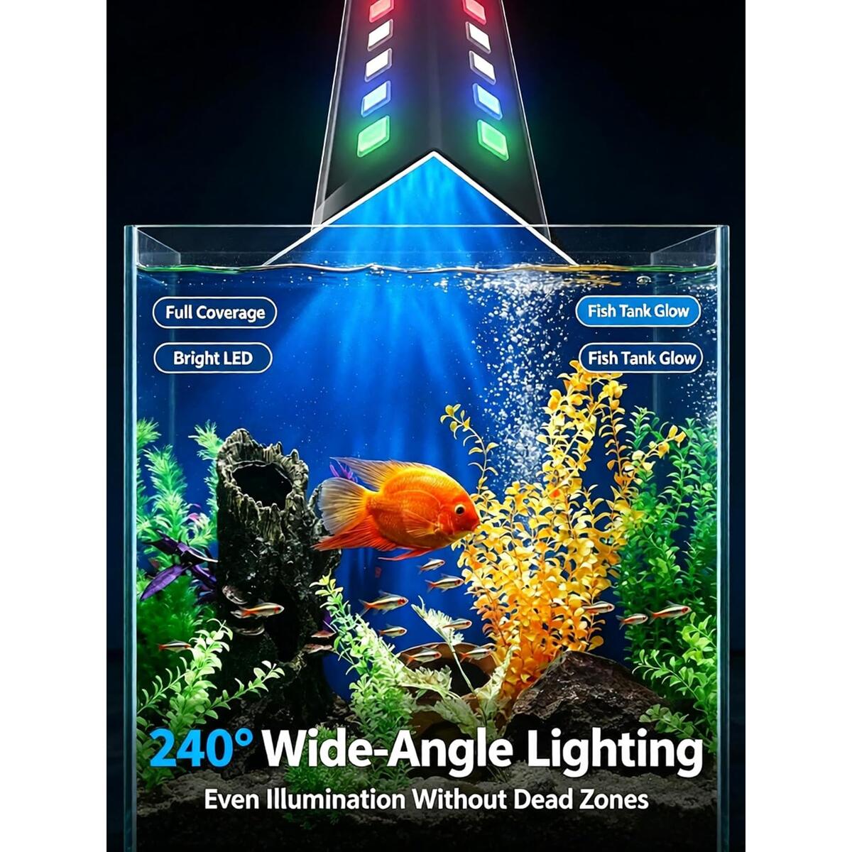 T8 Submersible Aquarium Deals - RebateKey