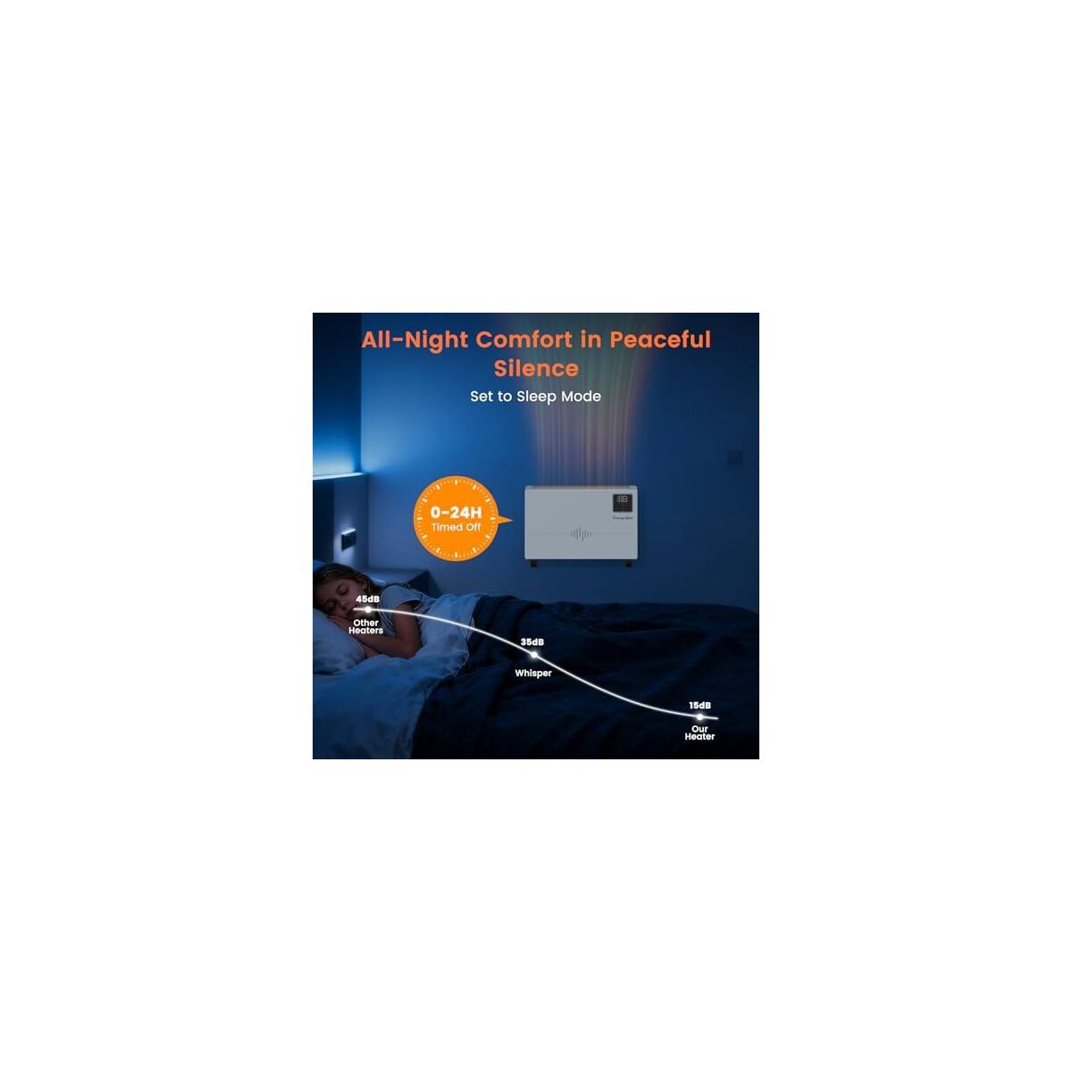 Smart Wall Heate Coupon - RebateKey