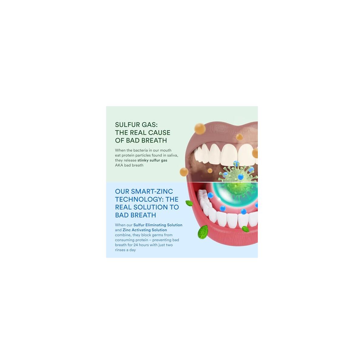 Smartmouth Original Bottle Activated Coupons - RebateKey