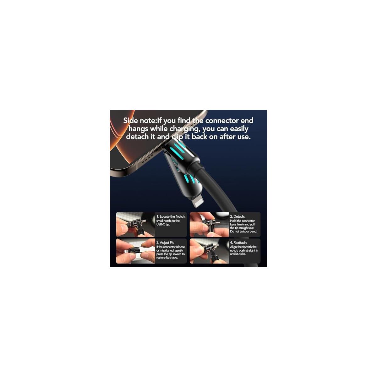 In Multi Usb Charging Coupon - RebateKey