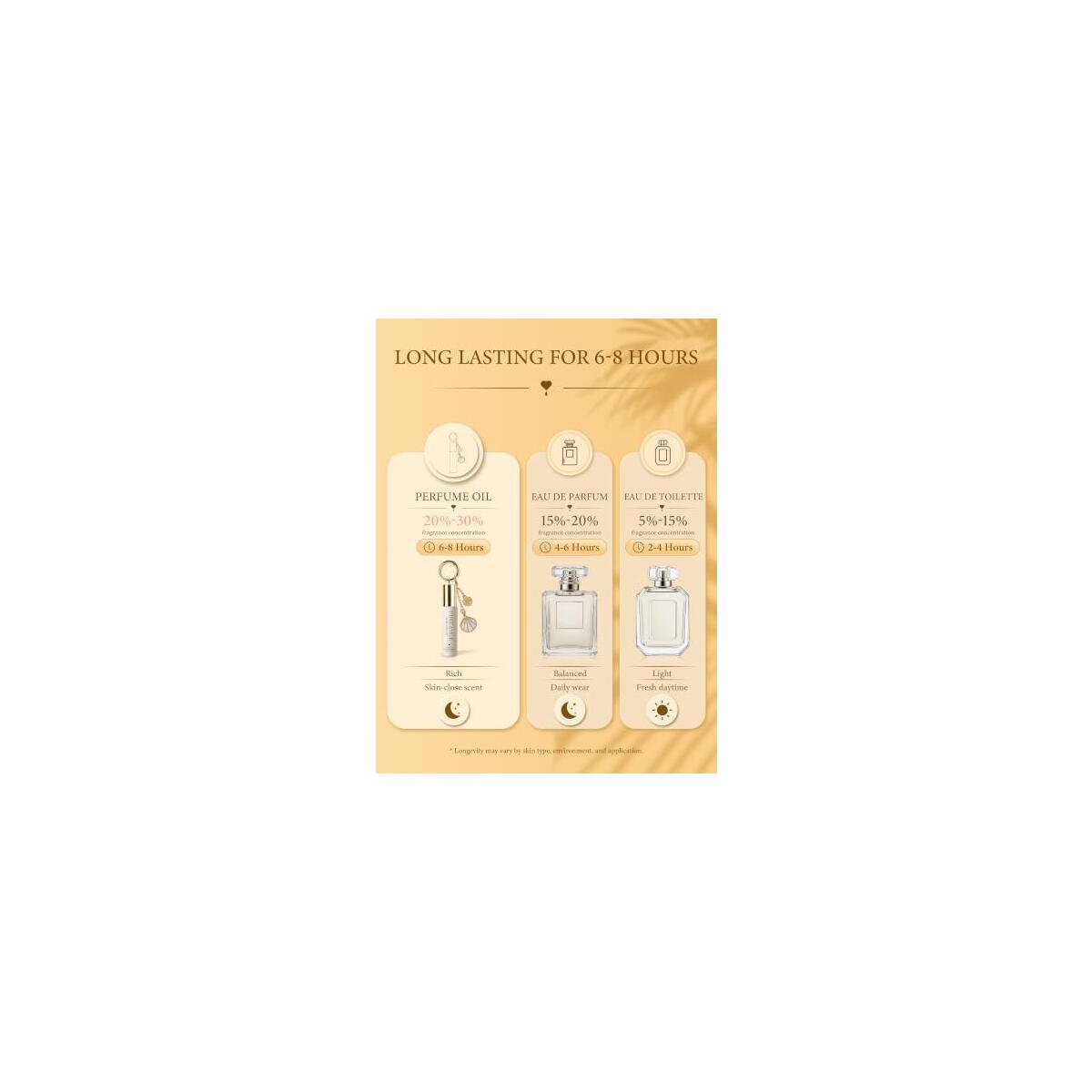 Pureamor Pheromone Perfume F Promo Code - RebateKey
