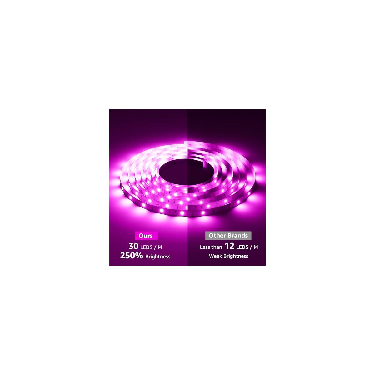 Lepro Led Strip Lights Promo Codes - RebateKey