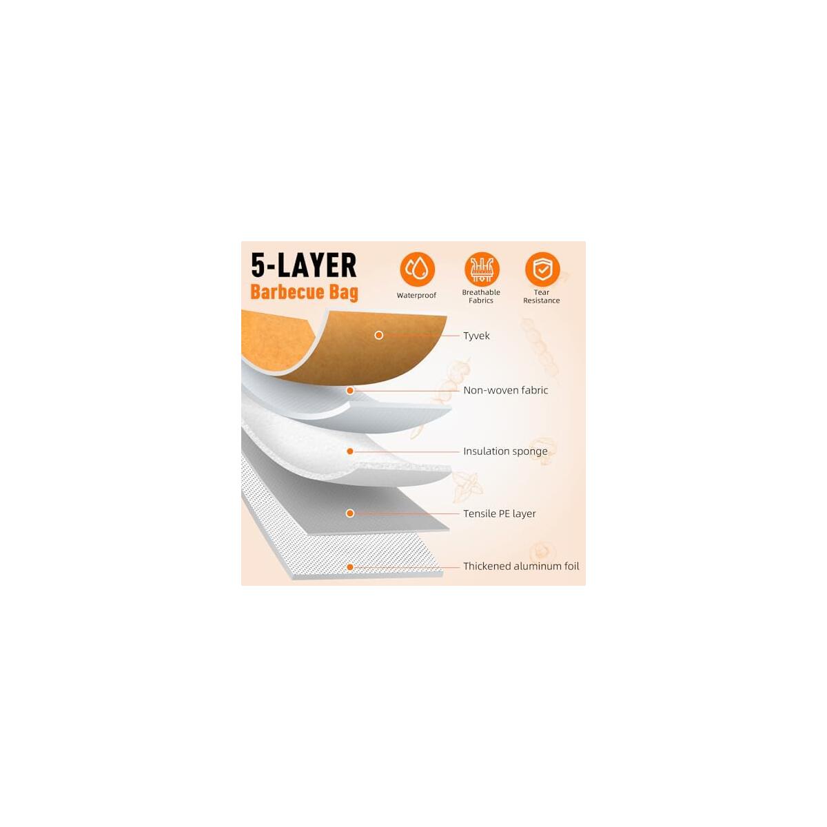 Bbq Blanket Coupons - RebateKey