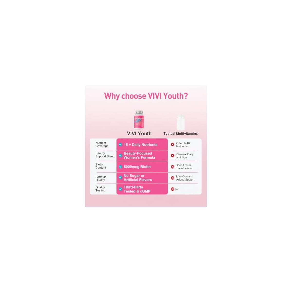 In Multivitamin For Women Promo Code - RebateKey