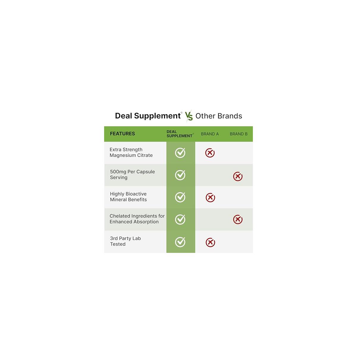 20 Off Coupon 49 Deals - RebateKey