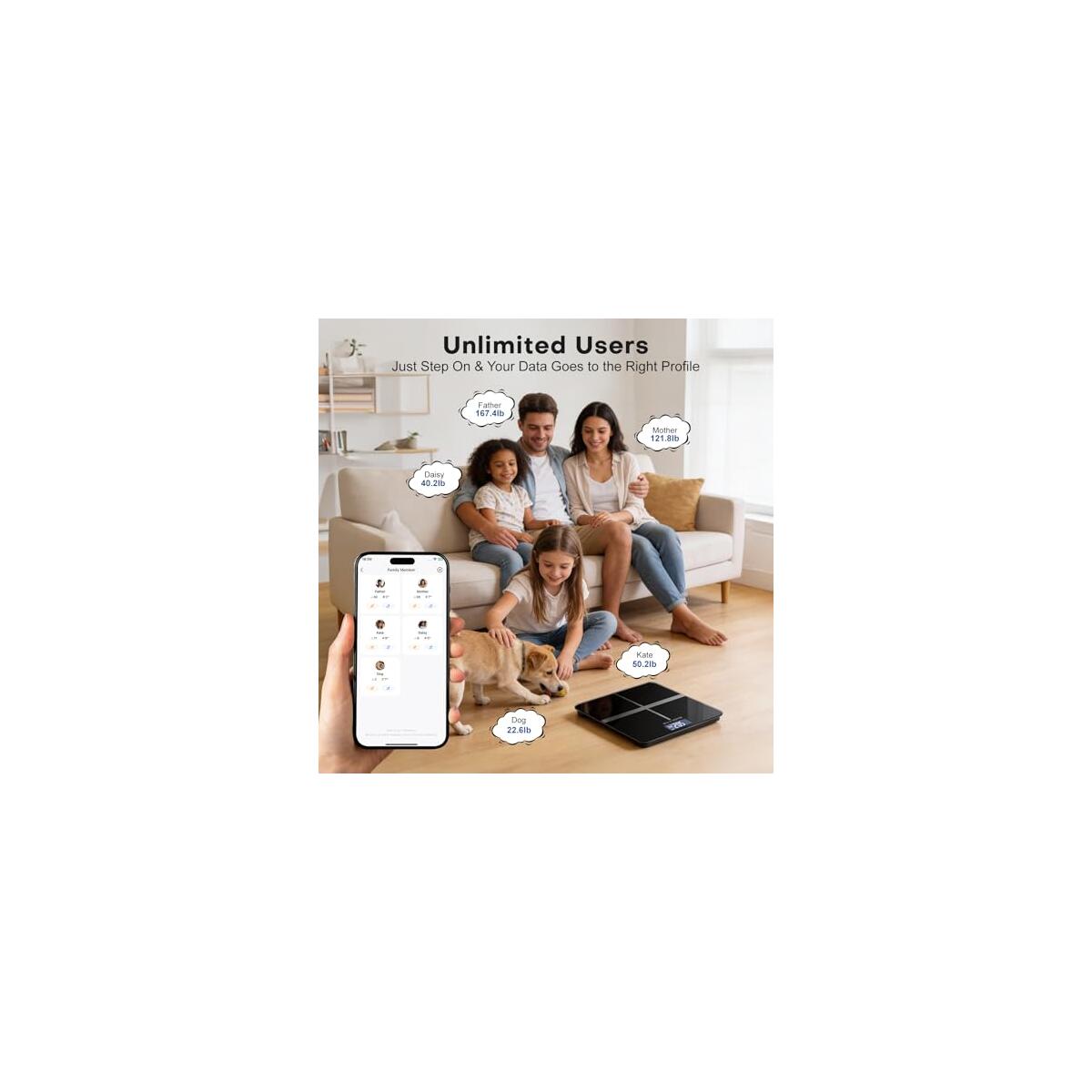 Bluetooth Digital Weight Scale 1 Deal - RebateKey