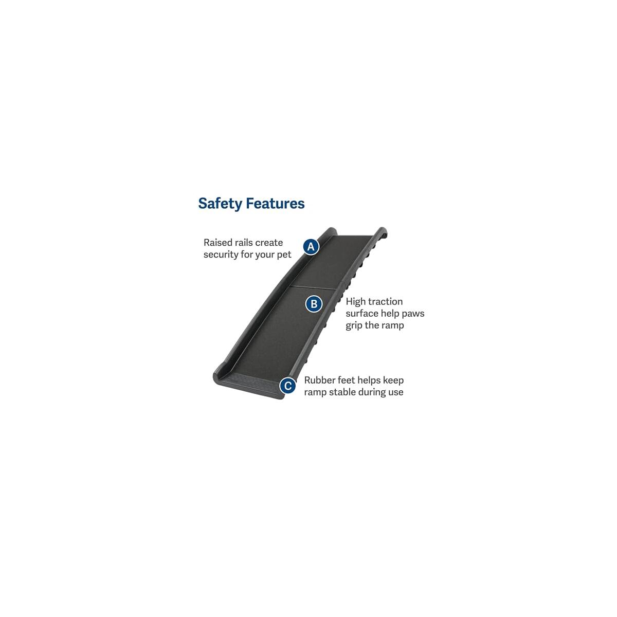 Petsafe Happy Ride Folding Promo Code - RebateKey
