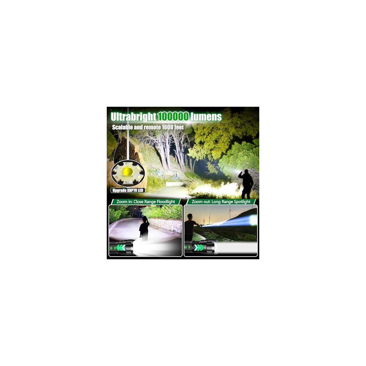 Pack Rechargeable Flashlights High Promo Code - RebateKey