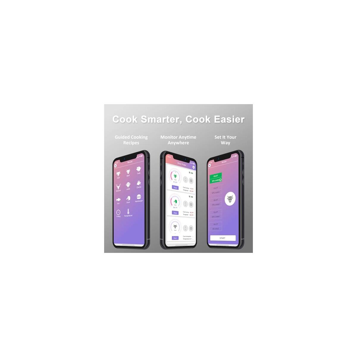Smart Wireless Meat Deals - RebateKey