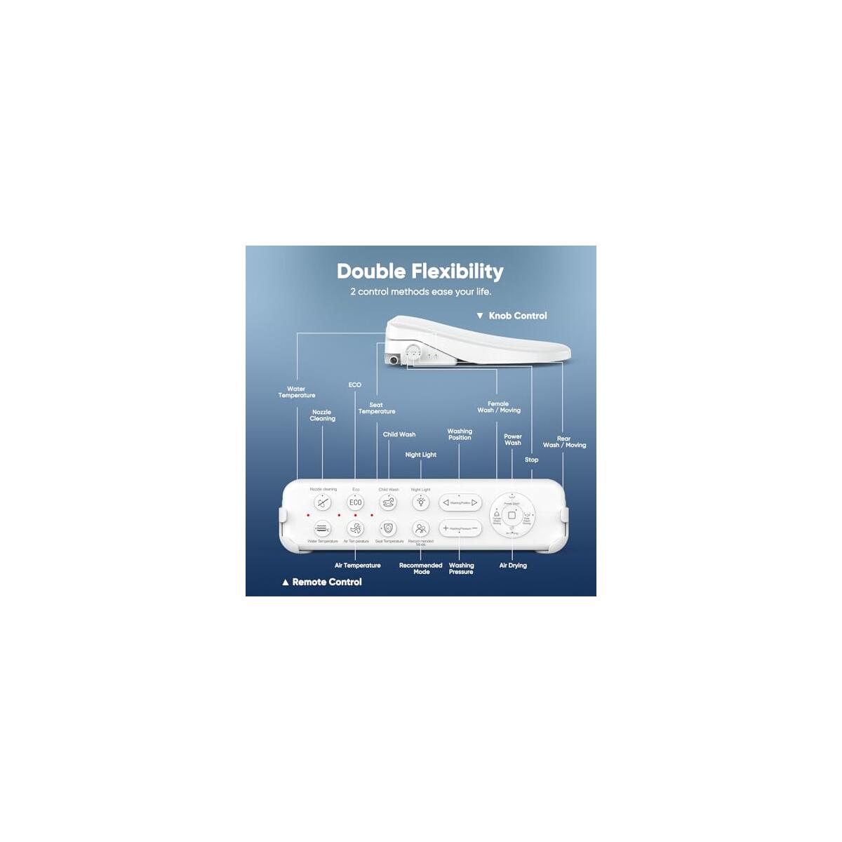 Smart Bidet Toilet Seat Promo Codes - RebateKey