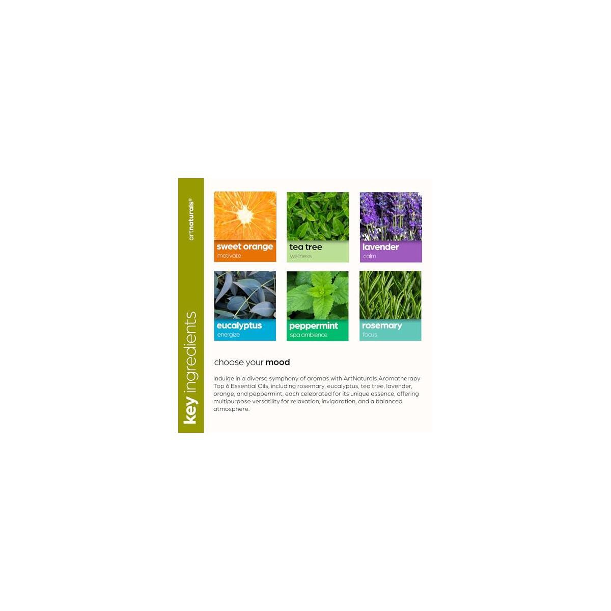 Artnaturals Aromatherapy Promo Code - RebateKey