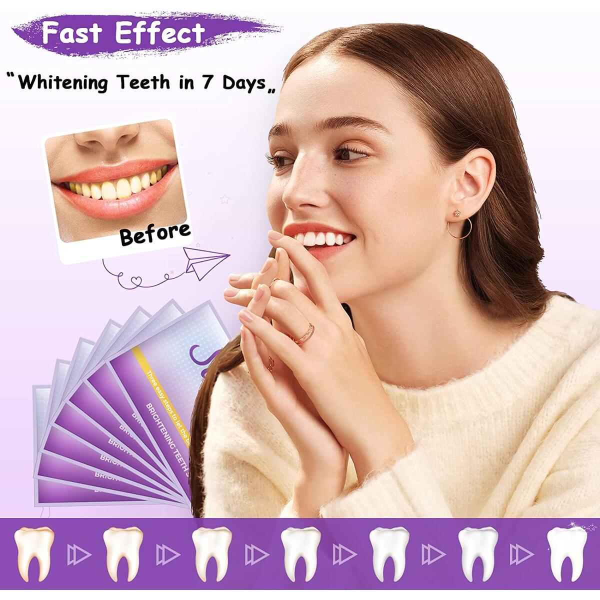 Teeth Whitening Strips Coupon - RebateKey