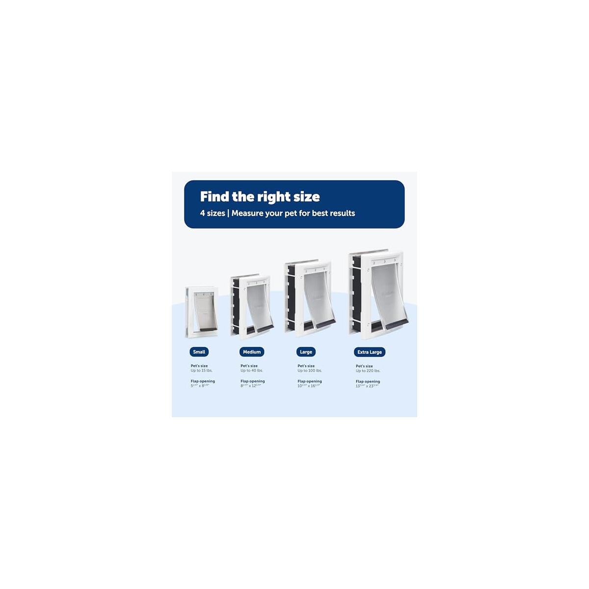 Petsafe Plastic Pet Door Coupon - RebateKey